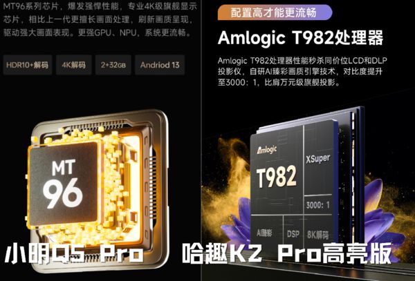 K2Pro 高亮版对比小明Q5 Pro！pg电子免费模拟器千元投影仪的较量：哈趣