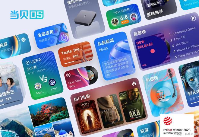 晰度排行榜：当贝F7 Pro稳居榜首pg电子模拟器试玩2025家用投影清(图5)