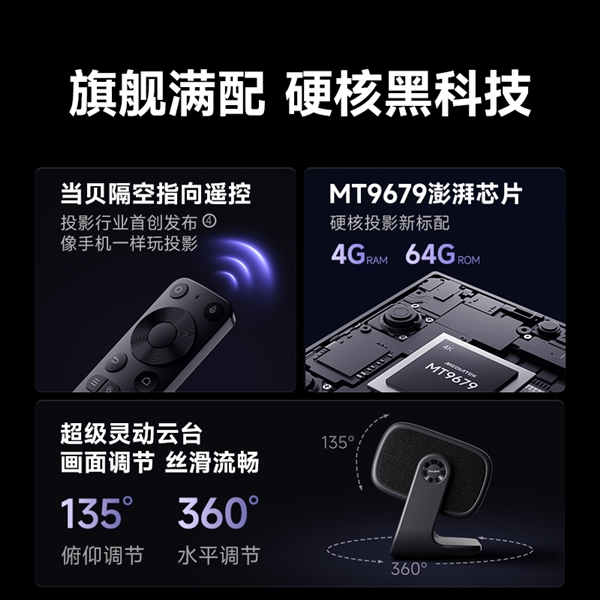 得买 当贝F7 Pro打造家庭娱乐中心pg电子模拟器618客厅投影仪哪款最值(图2)