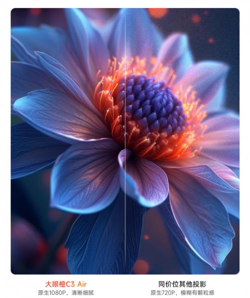 南:大眼橙以新技术+全价位矩阵定义品质标杆pg电子免费模拟器游戏2025投影选购指(图11) 南:大眼橙以新技术+全价位矩阵定义品质标杆pg电子免费模拟器游戏2025投影选购指(图11)